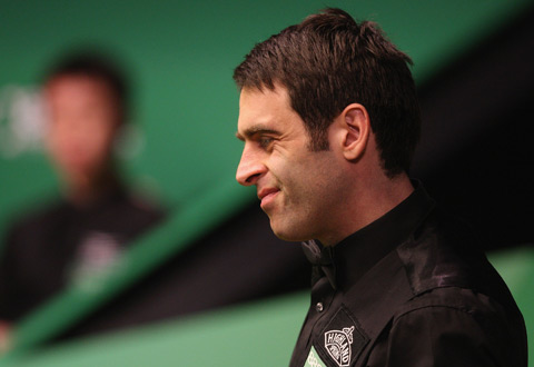 是对自我的 是对自我的