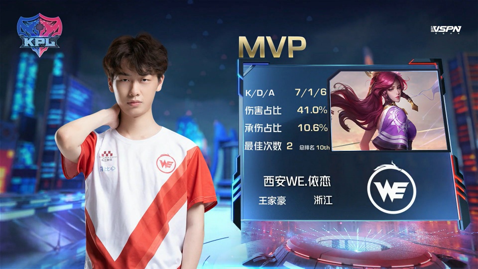 这场网球赛 这场网球赛