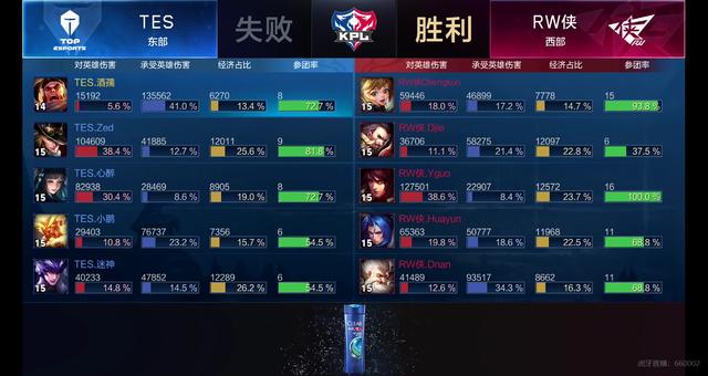 他是极具远 他是极具远