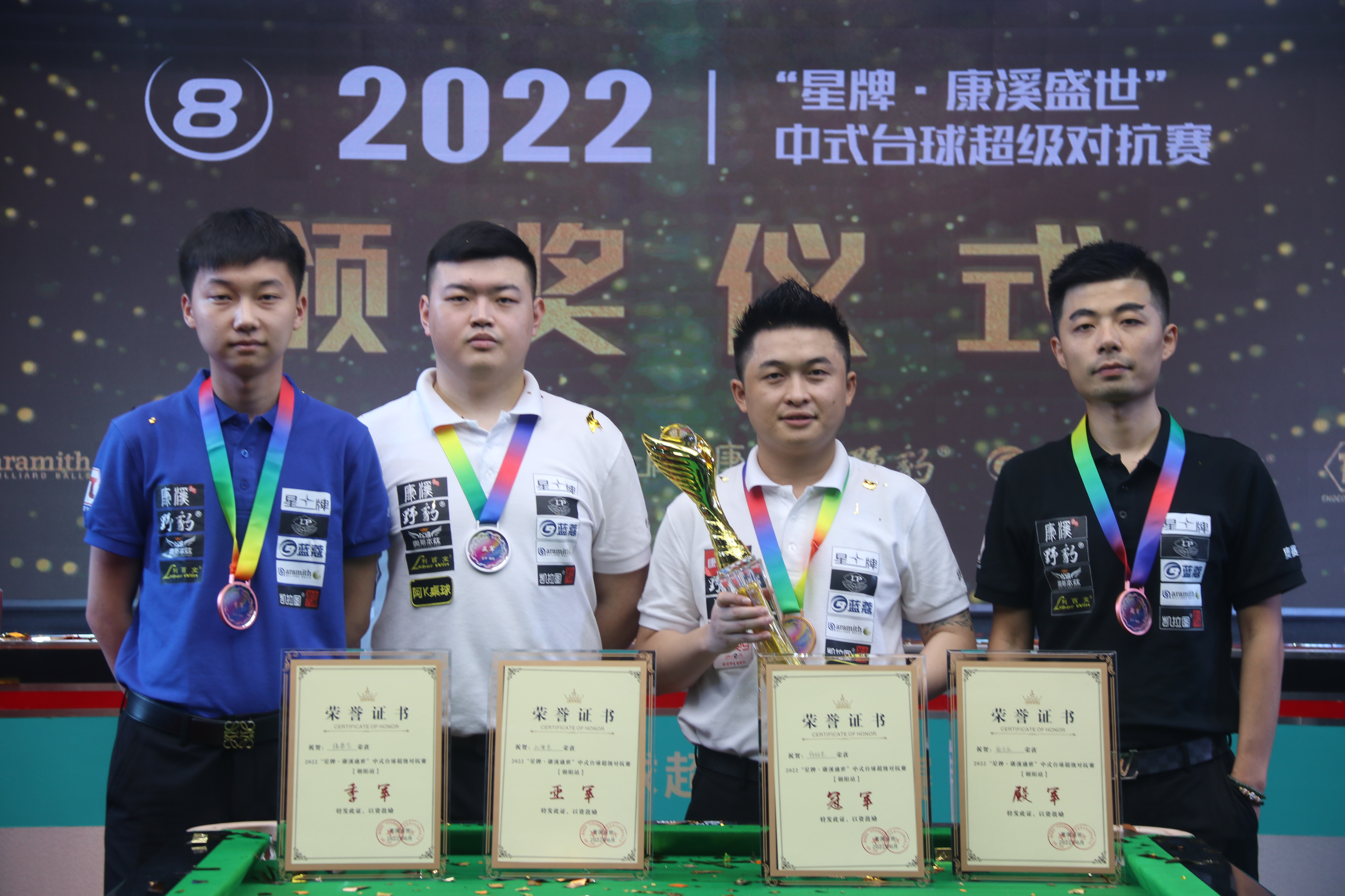 运营能力相 运营能力相