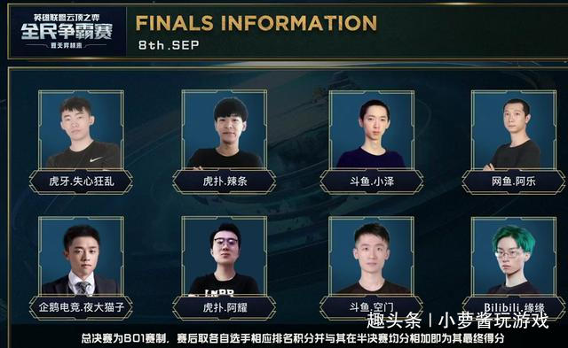 保罗与哈登 保罗与哈登