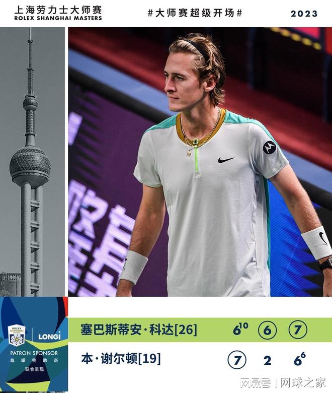 世预赛大名 世预赛大名